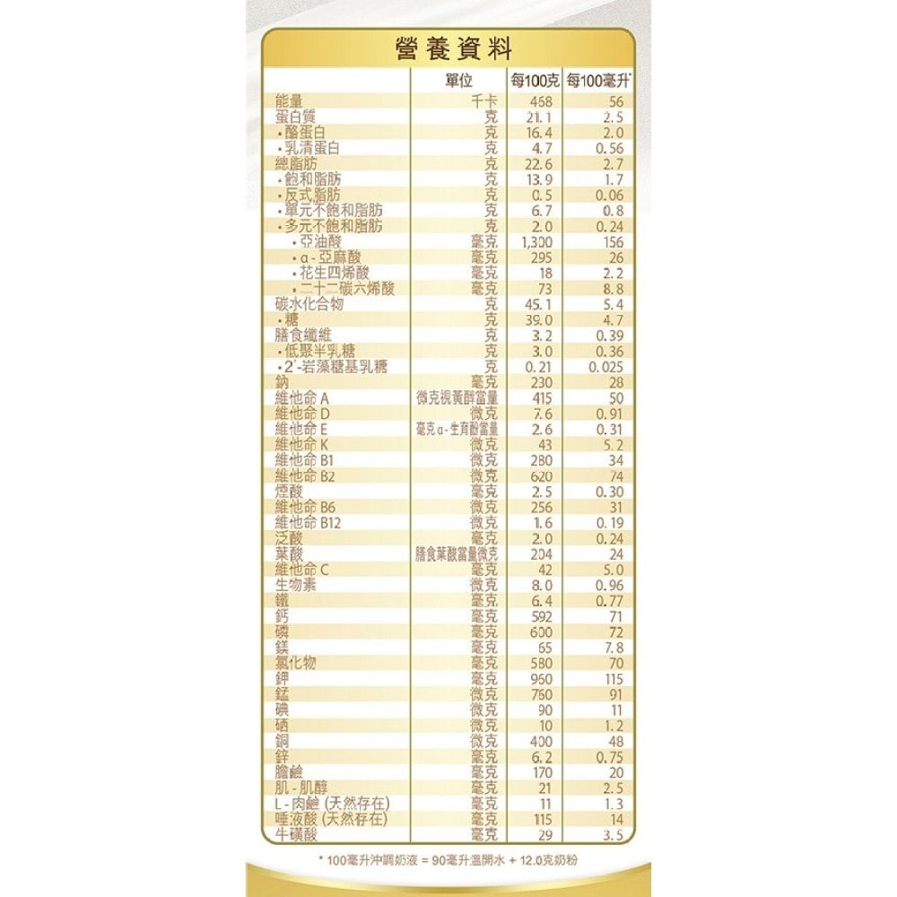 皇家美素佳兒4號嬰兒配方奶粉 800克