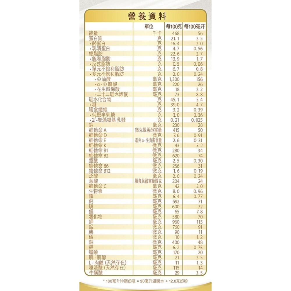 皇家美素佳兒3號嬰兒配方奶粉 800克