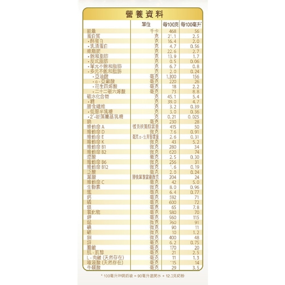 皇家美素佳兒2號嬰兒配方奶粉 800克