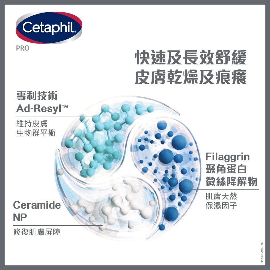 舒特膚倍加護醫學濕疹配方 – 潤膚霜 295ml (新舊裝隨機發放)