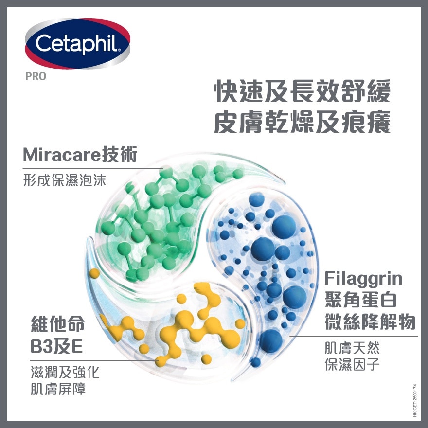 舒特膚倍加護醫學濕疹配方 – 潔膚露 295ml (新舊裝隨機發放)