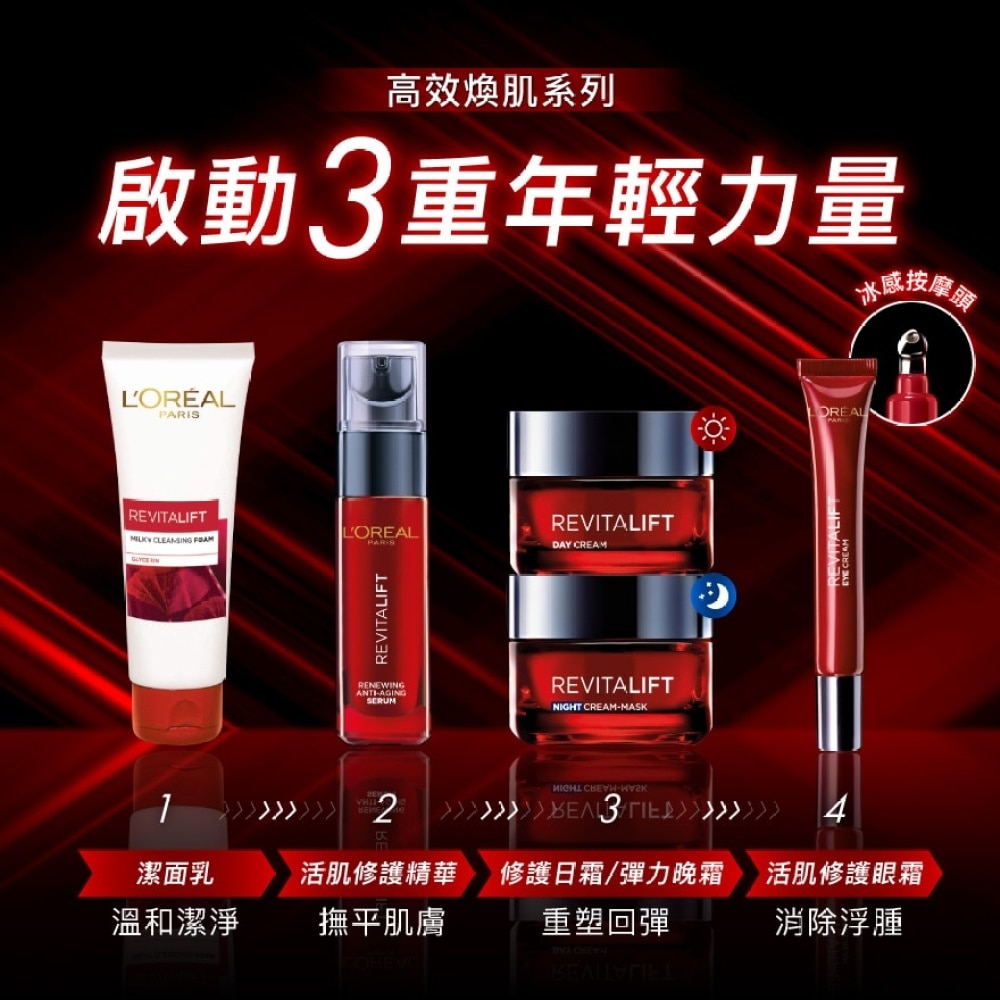 Revitalift Triple Action Eye Cream (Anti-aging) 15mL (Old version is Laser franchise)