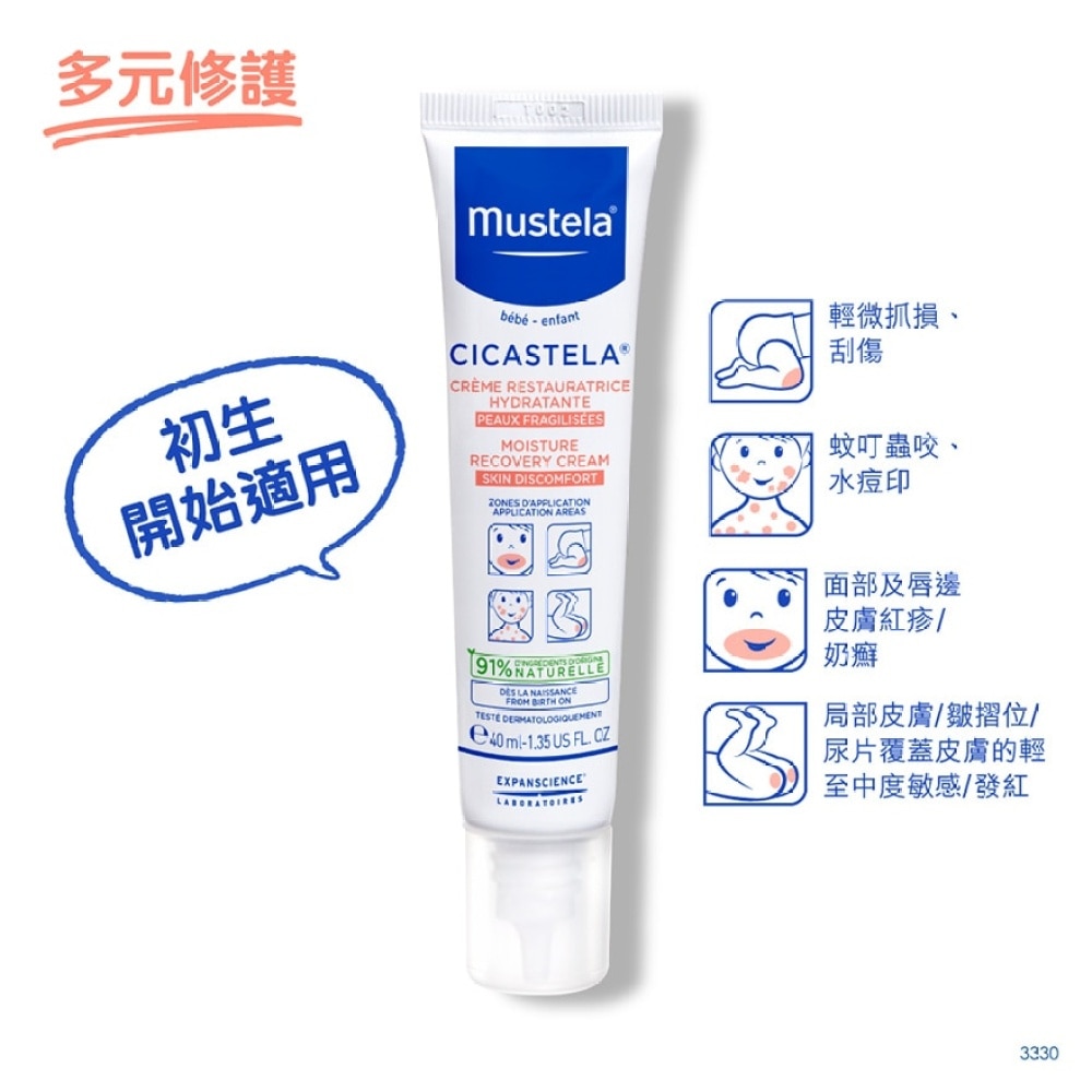 Cicastela Repairing Cream