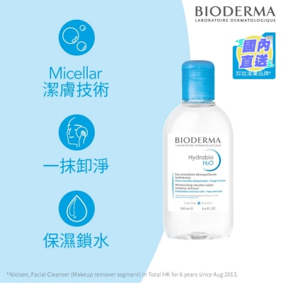 BIODERMA 保濕卸妝潔膚水 250毫升