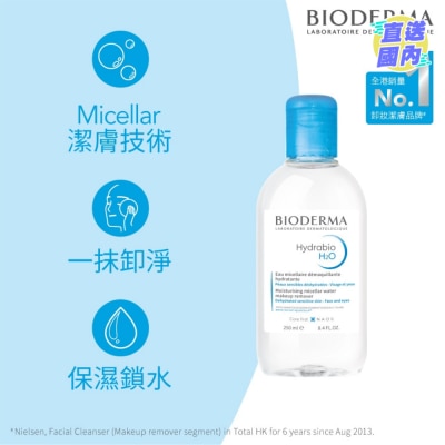 BIODERMA 保湿卸妆洁肤水 250毫升