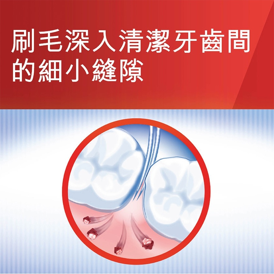 SLIMSOFT DUAL ACTION ULTRA COMPACT HEAD 3S