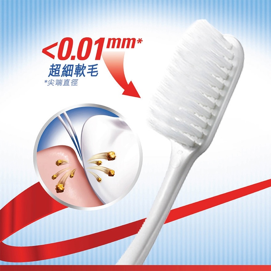 SLIMSOFT DUAL ACTION ULTRA COMPACT HEAD 3S