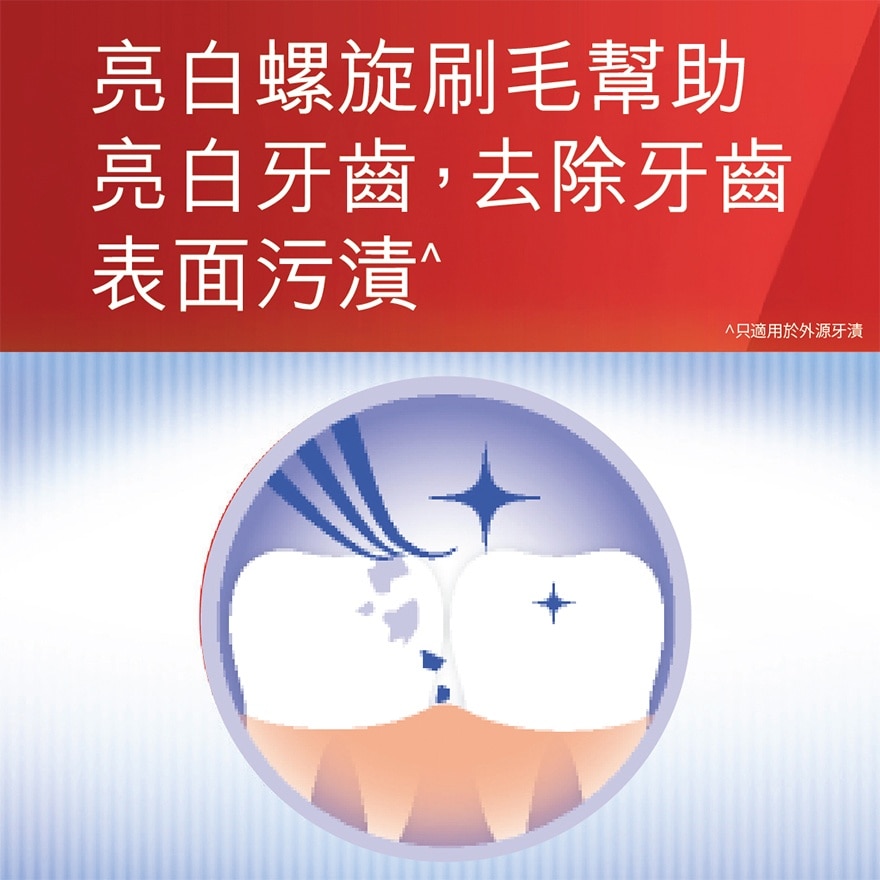 高露潔纖柔雙效潔淨牙刷精巧頭3支裝