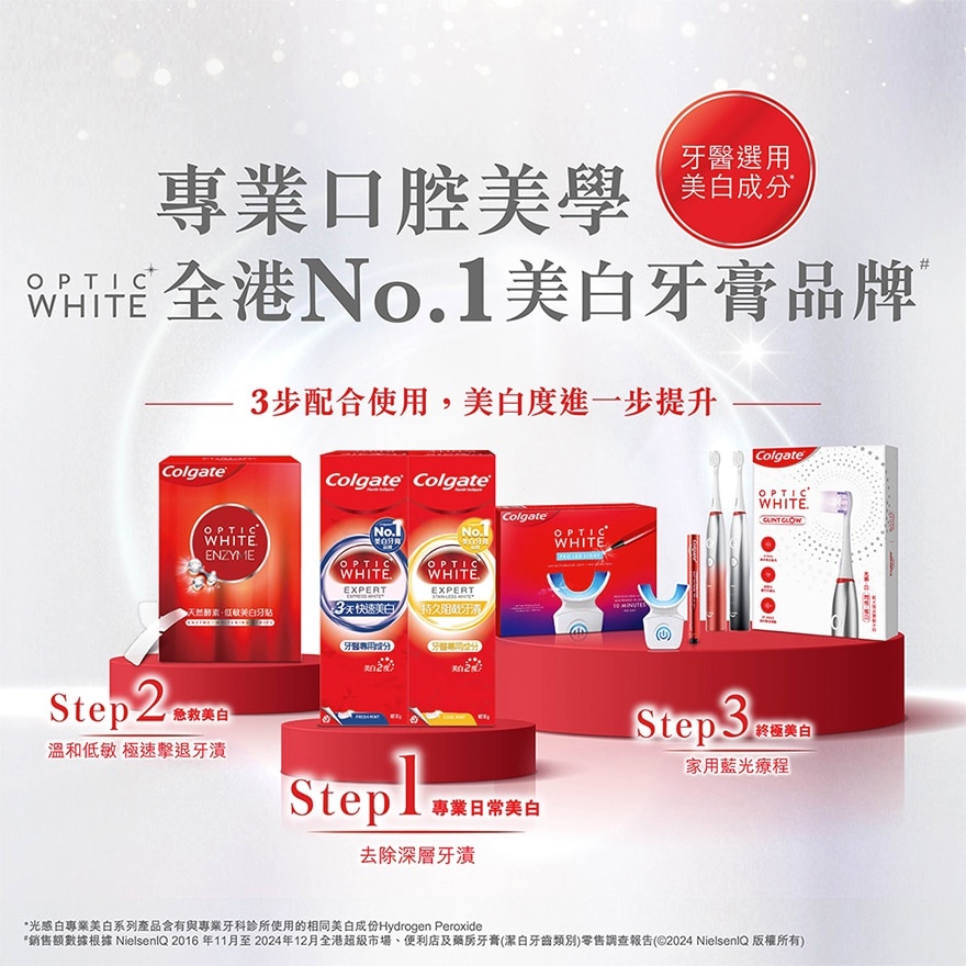 [牙醫專用美白成份 去除深層牙漬 不傷琺瑯質] 光感白白金迅白牙膏 85克