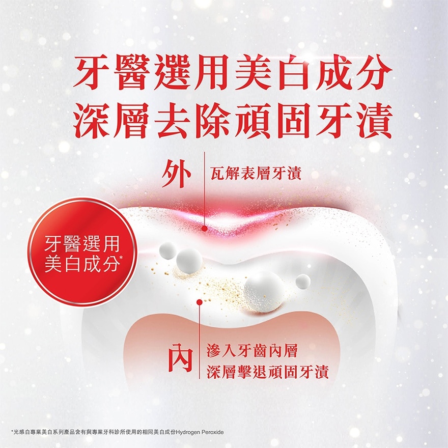 [牙医专用美白成份 去除深层牙渍 不伤珐琅质] 光感白白金迅白牙膏 85克