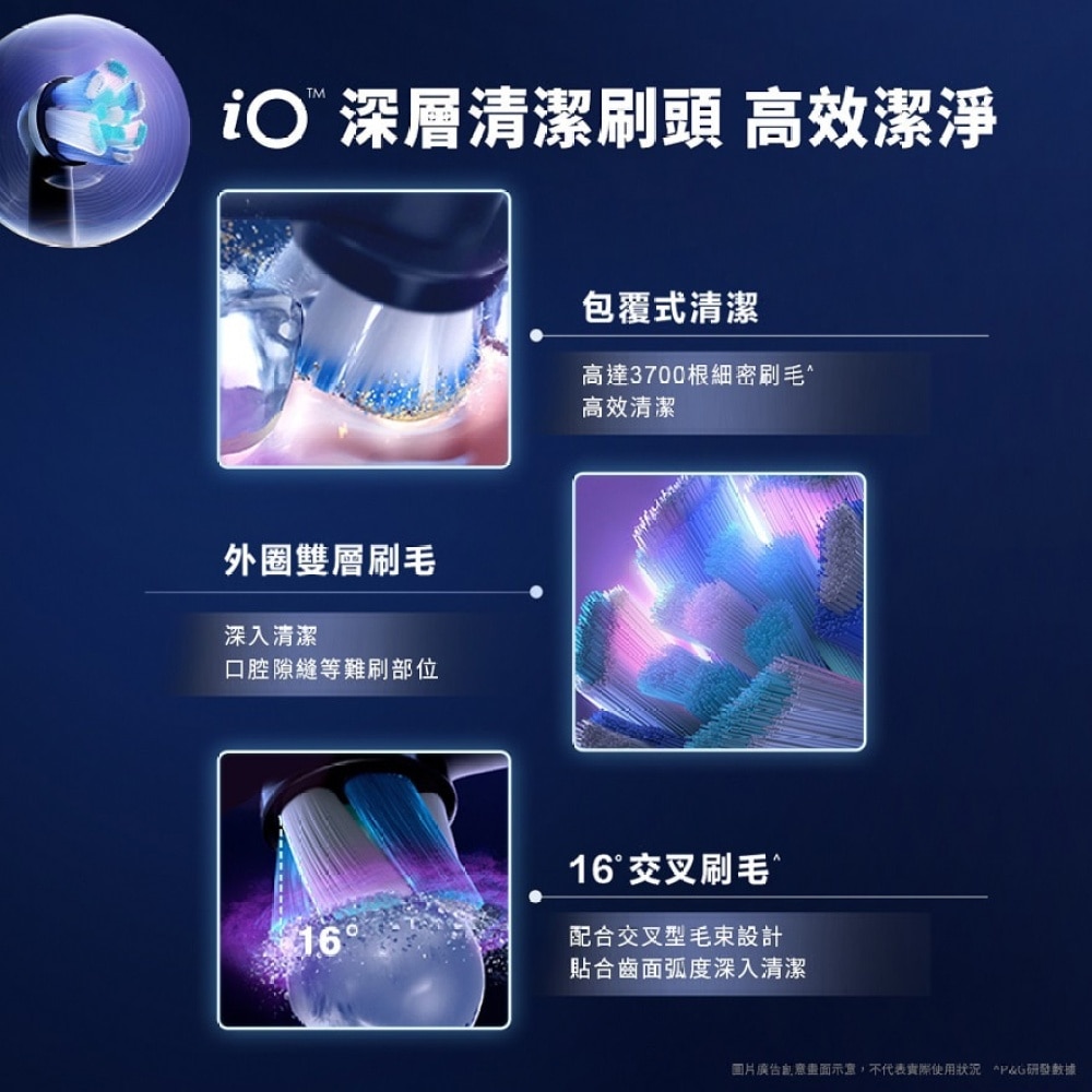 [優惠套裝 ] Oral B iO 6 磁動牙刷 (極簡灰) 1件 + Oral-B iO 深層清潔刷頭4支裝(白色) 1件