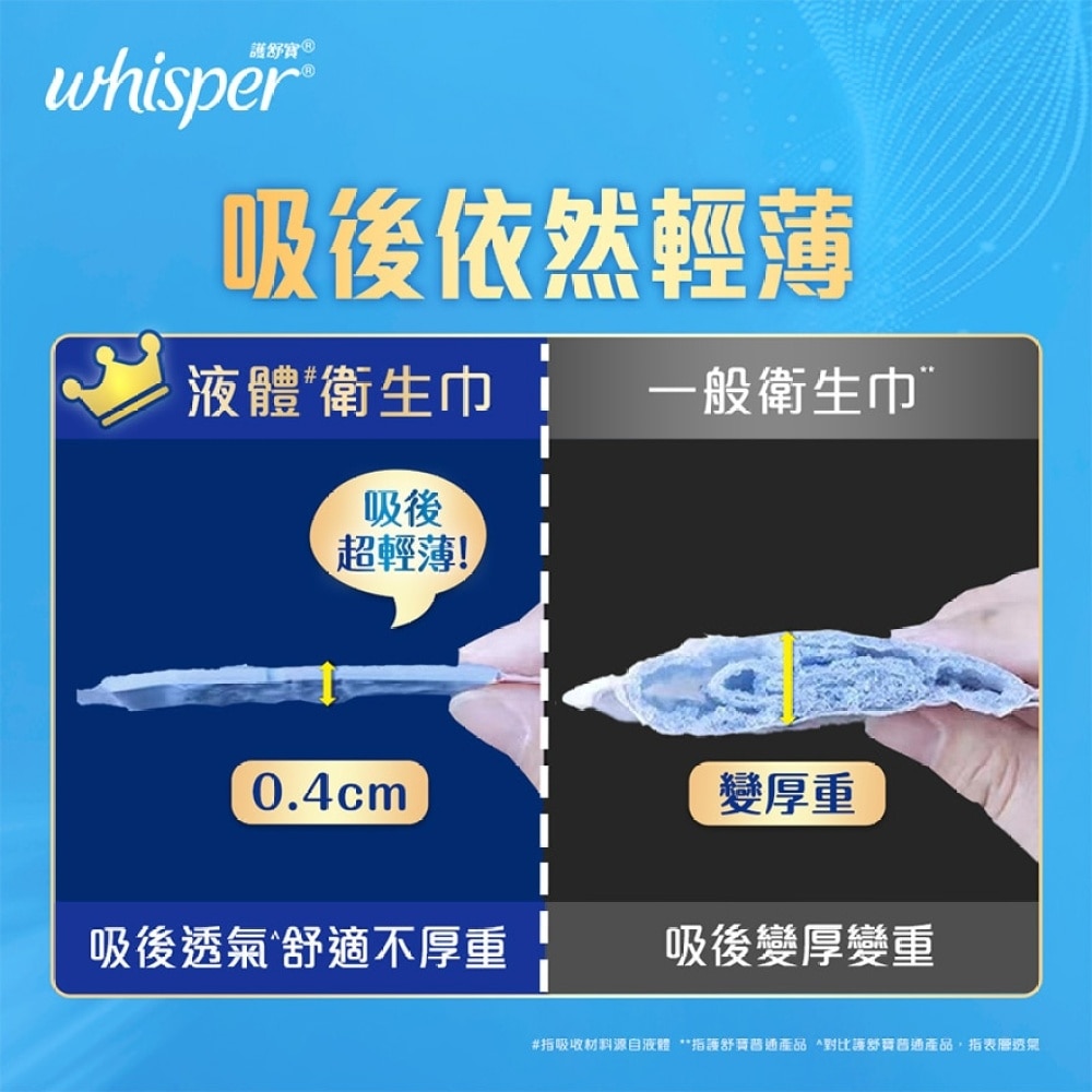 [5 pcs combo set] Whisper Liquid Pad Infinity Day 24cm 10s