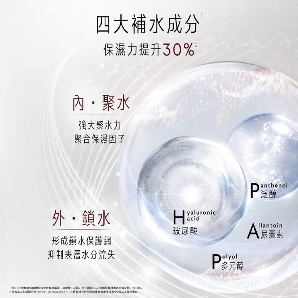 [優惠套裝 ] OLAY抗皺保濕面膜 + 高效緊緻精華水150毫升