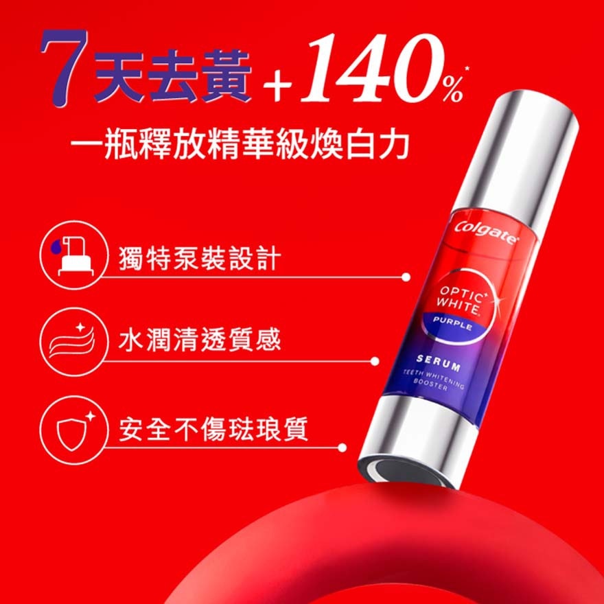 [優惠套裝]光感白紫鑽煥光美白牙膏100g + 美白精華40ML