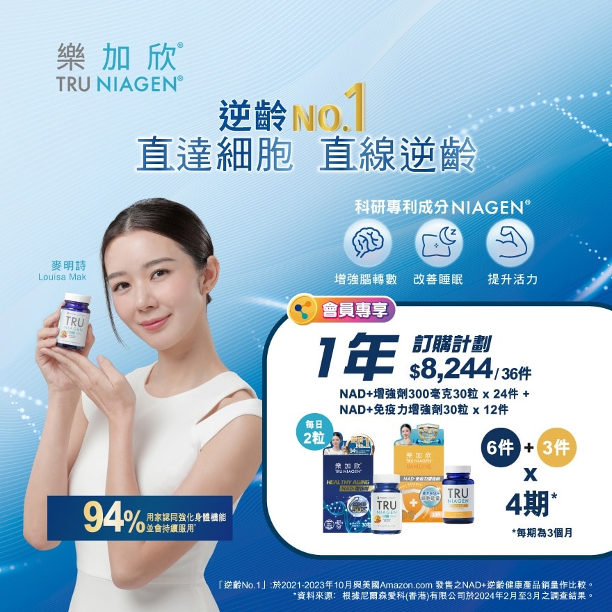 樂加欣 NAD+增強劑 300毫克 30粒 X6+NAD+免疫力增強劑 30粒 X3