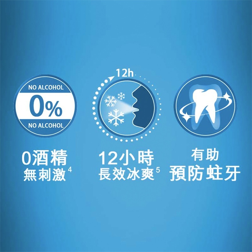 高露洁 - 贝齿特凉薄荷漱口水2支