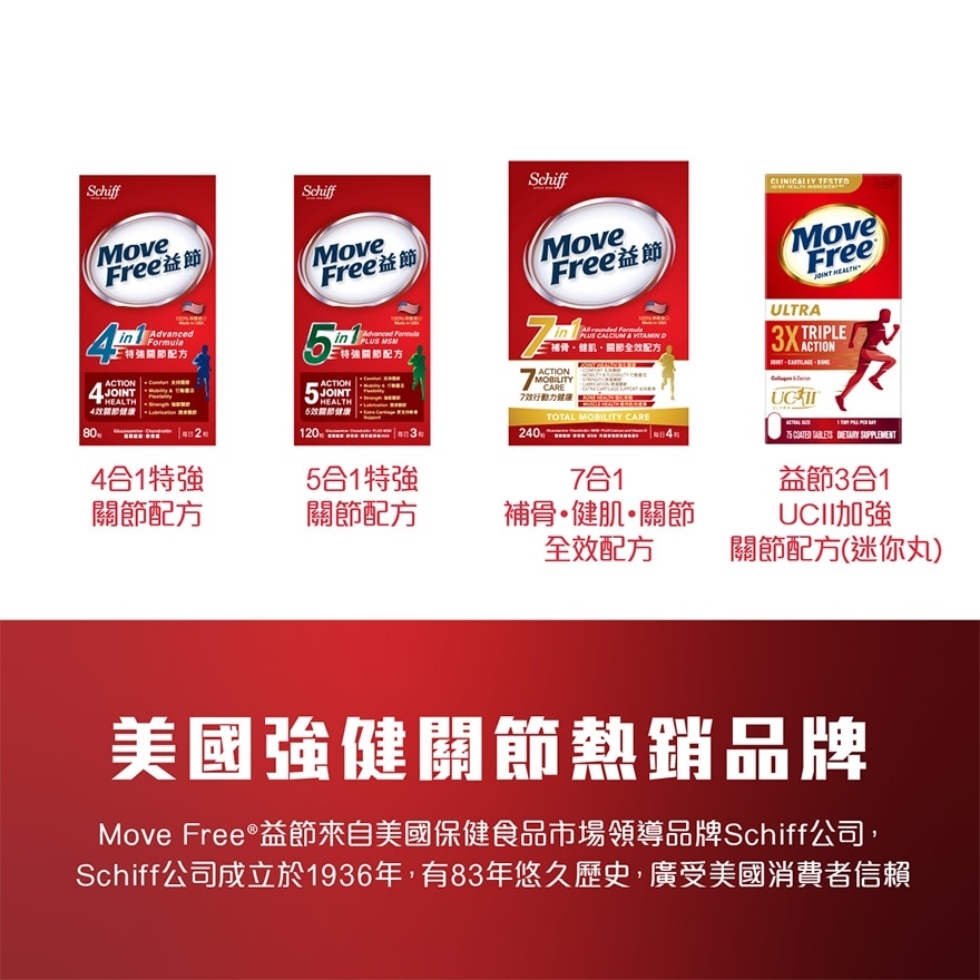 益節5合1特強關節配方120粒裝