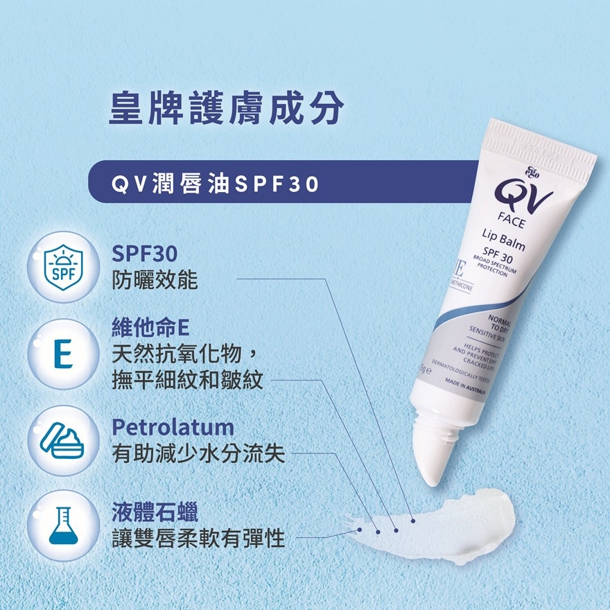 QV Lip Balm 15g