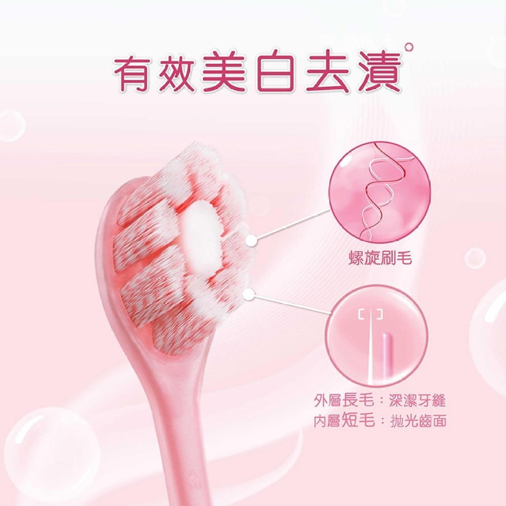 Cushion Clean Spiral Cleaning Foam Gum Care Soft Toothbrush (Random Color Delivery)