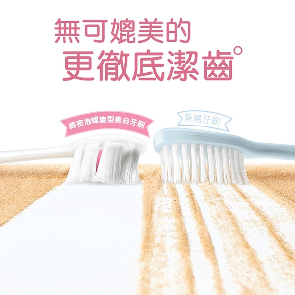 Cushion Clean Spiral Cleaning Foam Gum Care Soft Toothbrush (Random Color Delivery)