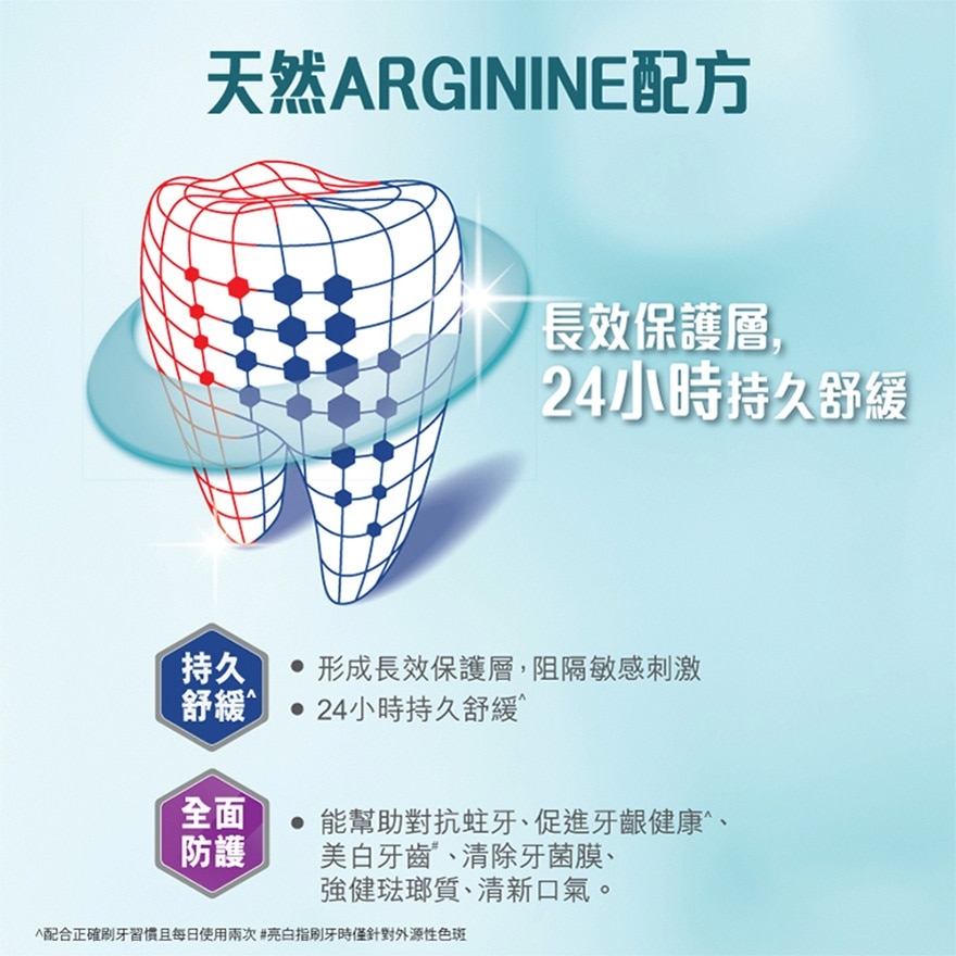 抗敏專家全面防護抗敏感牙膏 專利配方 24 小時防護 快速紓緩牙齒敏感