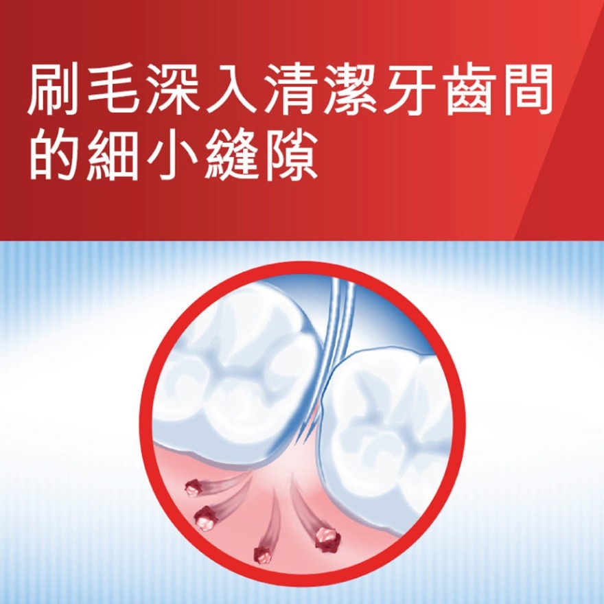 纖柔精巧超纖細軟毛 去除牙縫殘渣溫和深層潔淨牙刷 (超精巧刷頭) 3支裝 (新舊包裝隨機發送)
