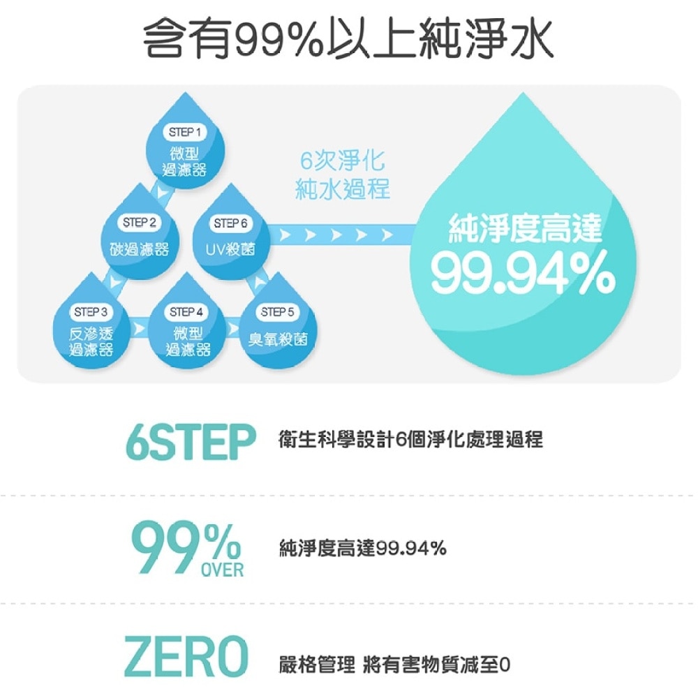 順順兒高級無香嬰兒濕紙巾70片x3