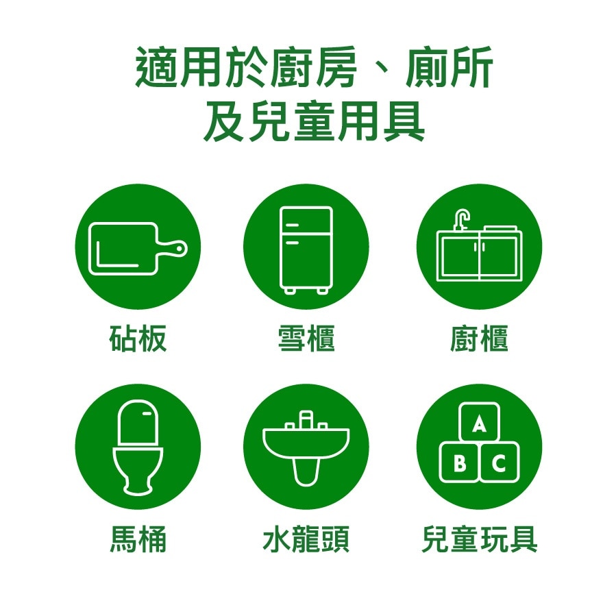 万用消毒喷剂