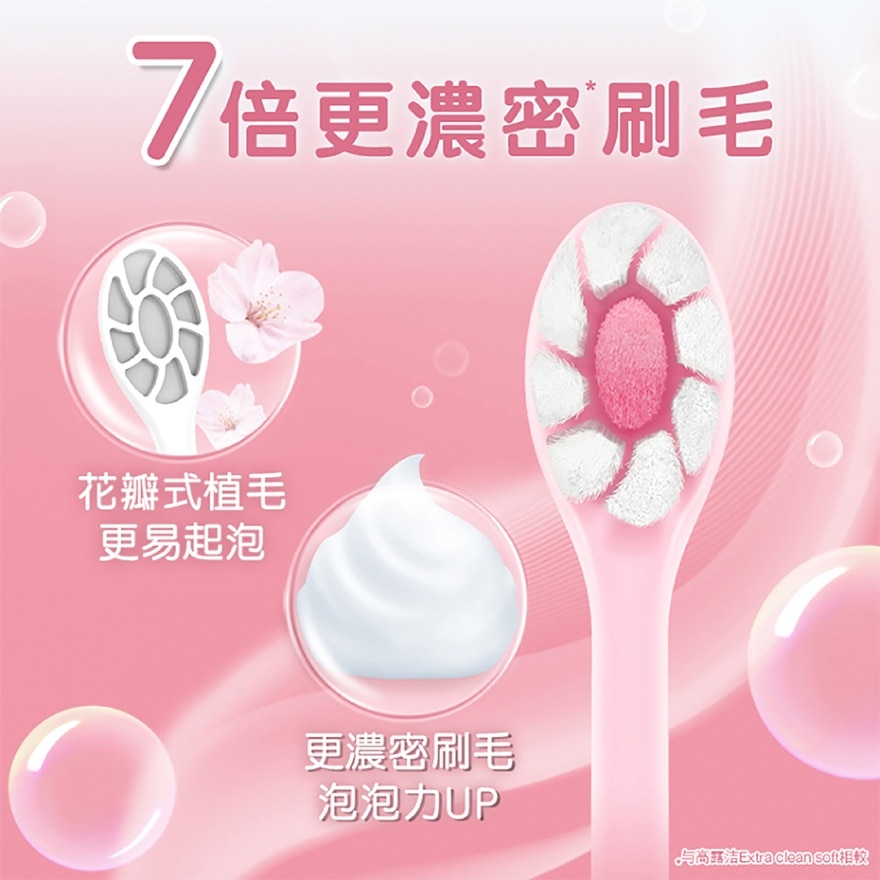 綿密泡の軟毛牙刷 徹底潔净 抛光牙齒 溫和護齦 (顏色隨機)