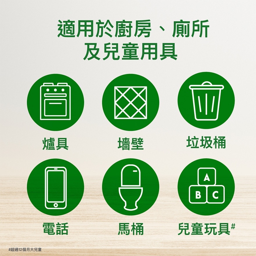 滴露萬用消毒濕紙巾檸檬香味80片 (新舊款式隨機發放)