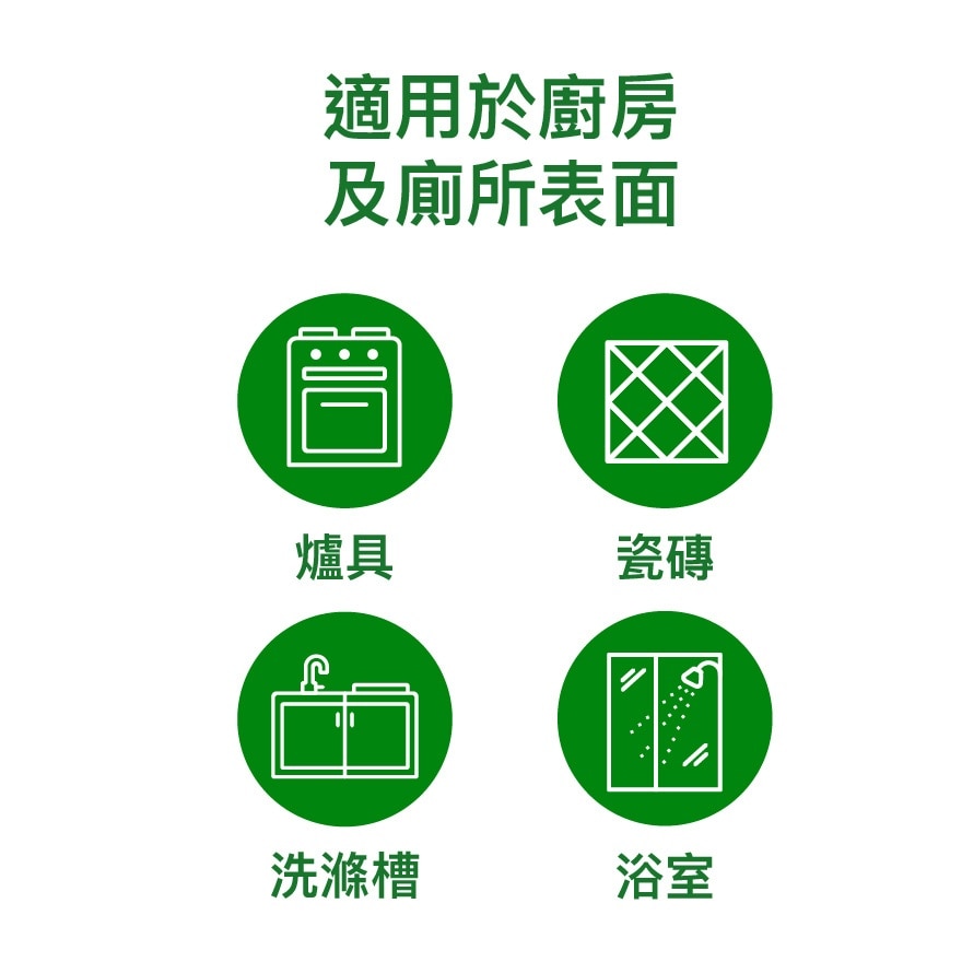 多功能清潔噴劑－檸檬清香