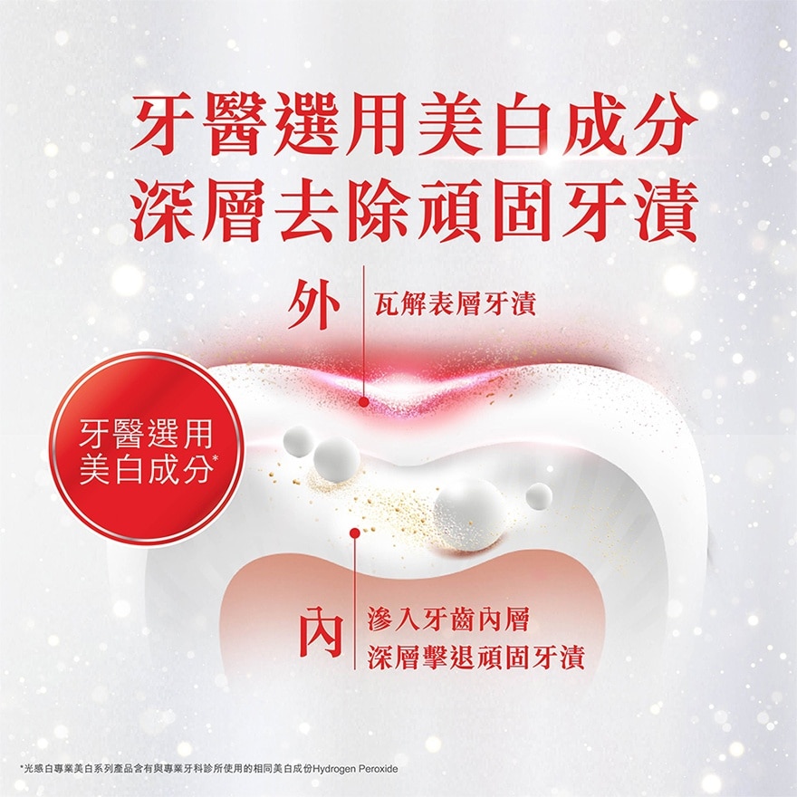 [一星期去除頑固深層牙漬 醫學級美白牙膏] 光感白閃耀亮白美白牙膏 85克