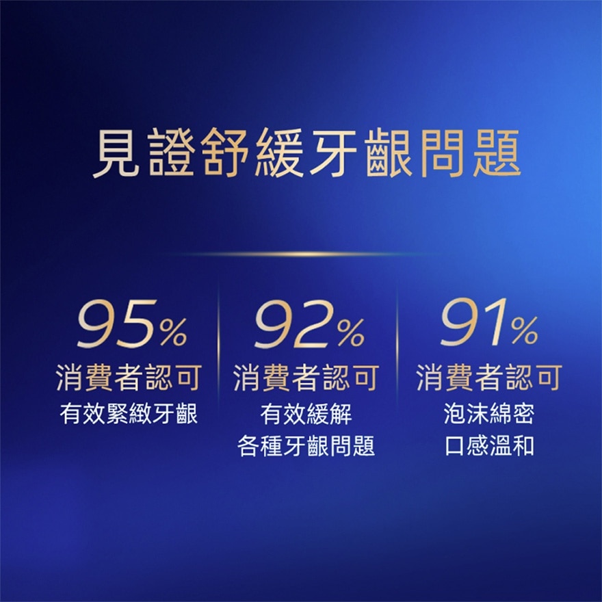 [皇牌舒缓牙龈不适 预防敏感牙齿 解决牙肉萎缩]奇绩修护焕龈紧致牙膏 90克