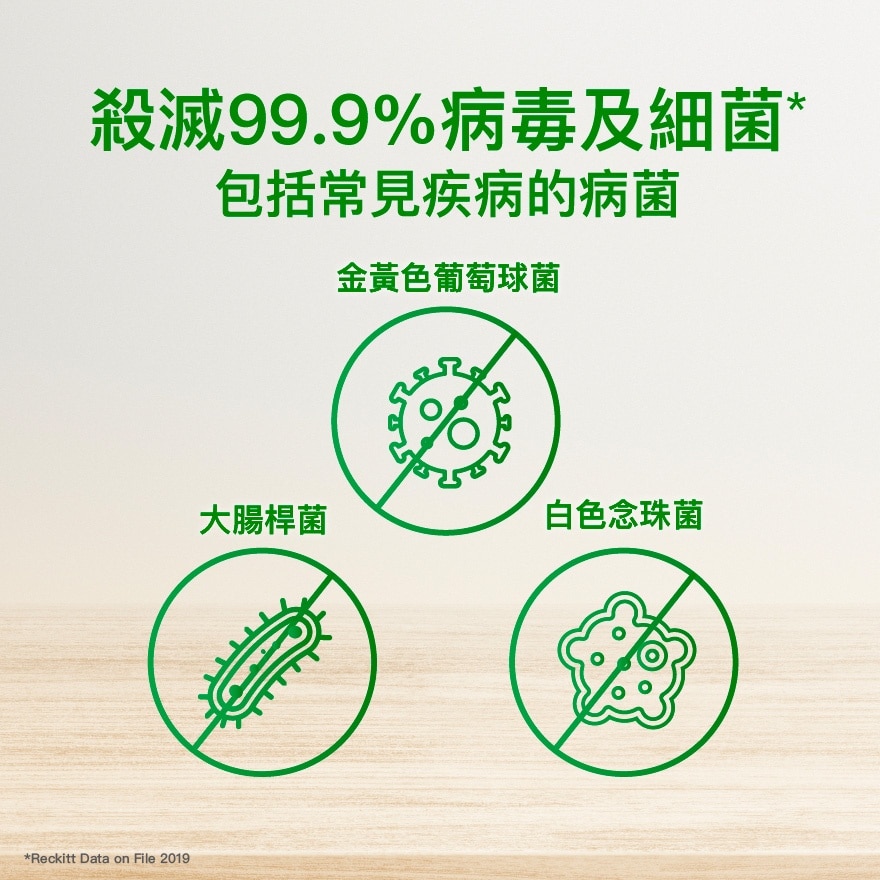 滴露衣物消毒除菌噴霧-清新純棉 250ML