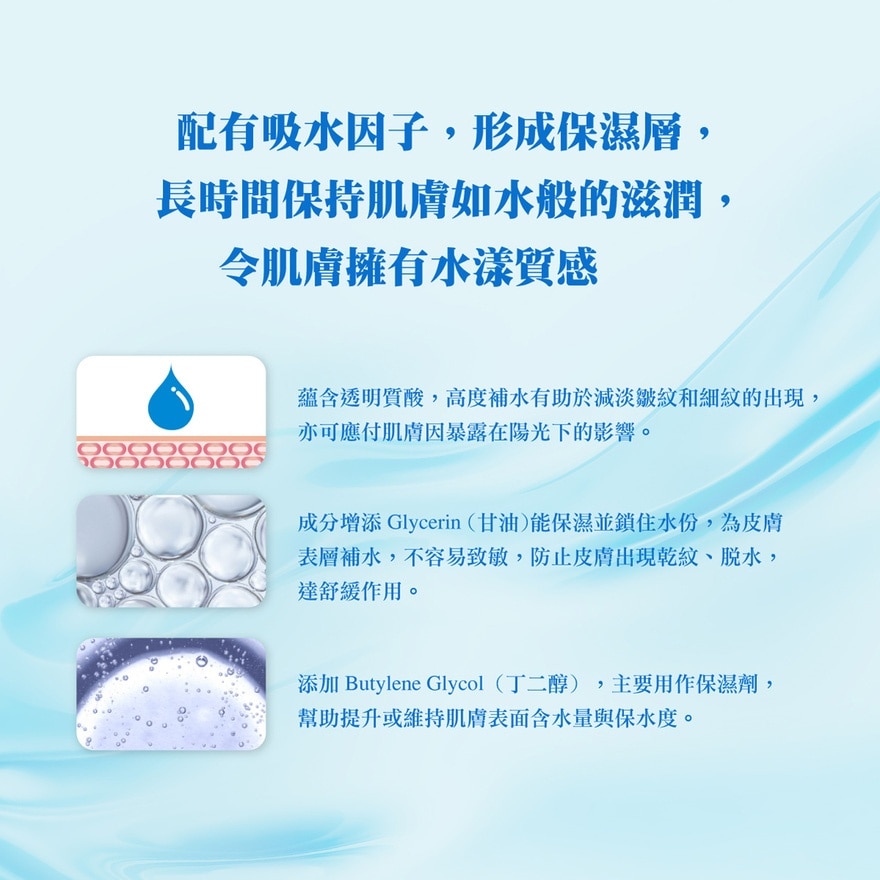 Banana Boat 香蕉船水凝日用保濕防曬乳SPF50+ PA++++ 50亳升