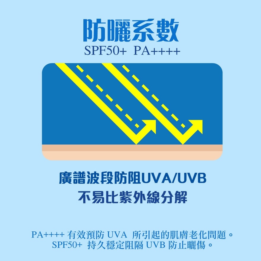 Banana Boat 香蕉船水凝日用保濕防曬乳SPF50+ PA++++ 50亳升