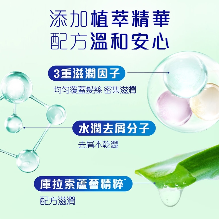 Rejoice飘柔滋润去屑洗发露套装 750克 x 2支