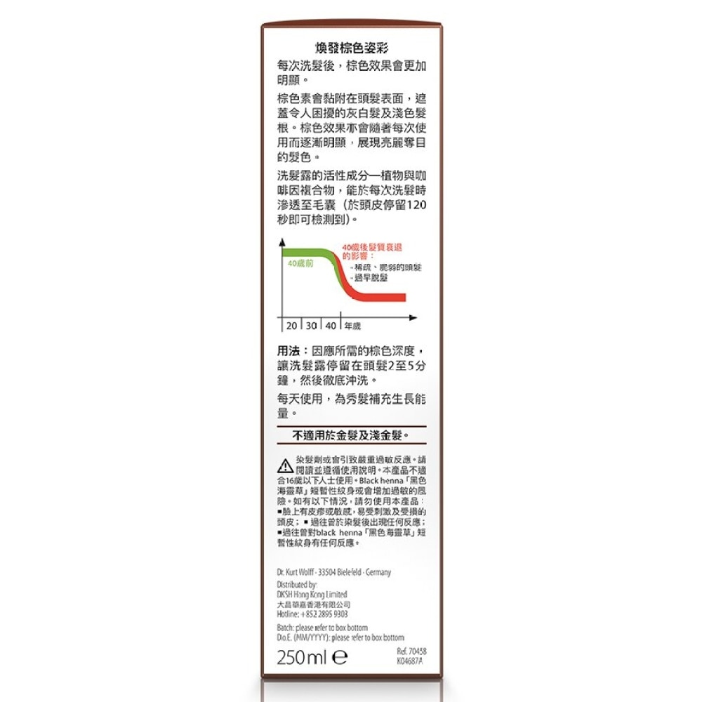 棕色植物與咖啡因洗髮露  250毫升