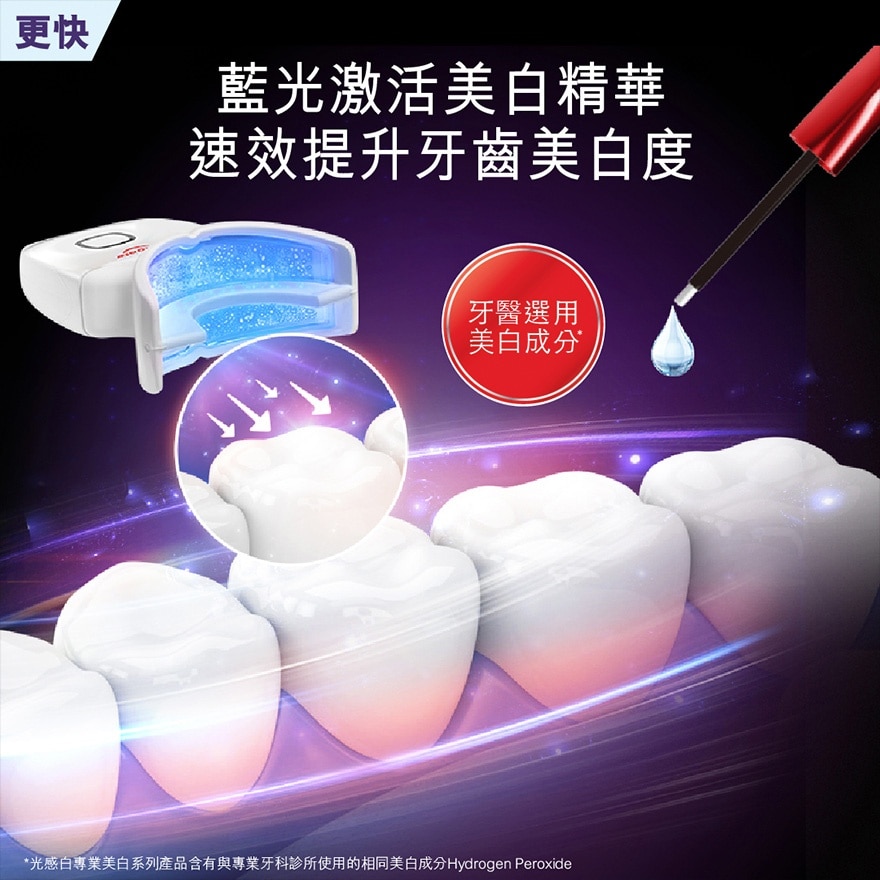 Optic White Pro LED Dental professional Home Teeth Whitening Kit (with Optic White whitening gel pen)