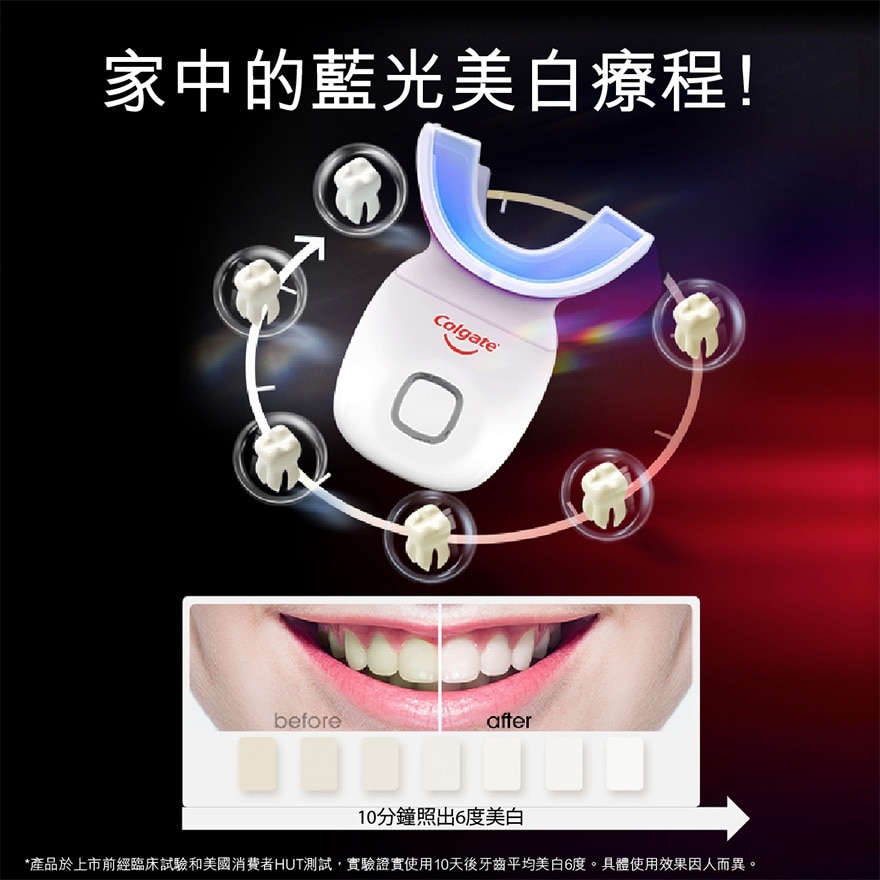 Optic White Pro LED Dental professional Home Teeth Whitening Kit (with Optic White whitening gel pen)