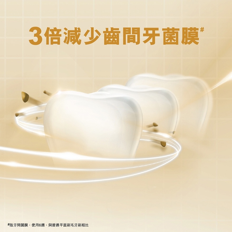 高露洁纤柔金炫牙刷3支装 (新旧包装随机发货)