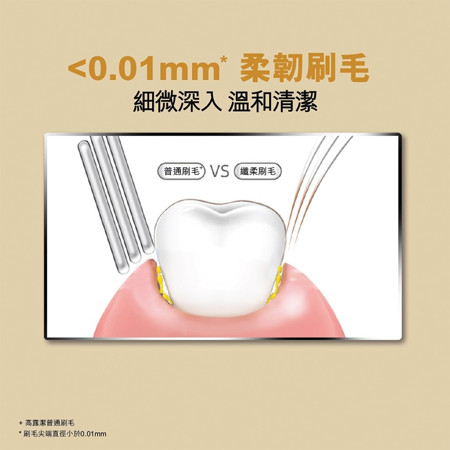 高露洁纤柔金炫牙刷3支装 (新旧包装随机发货)