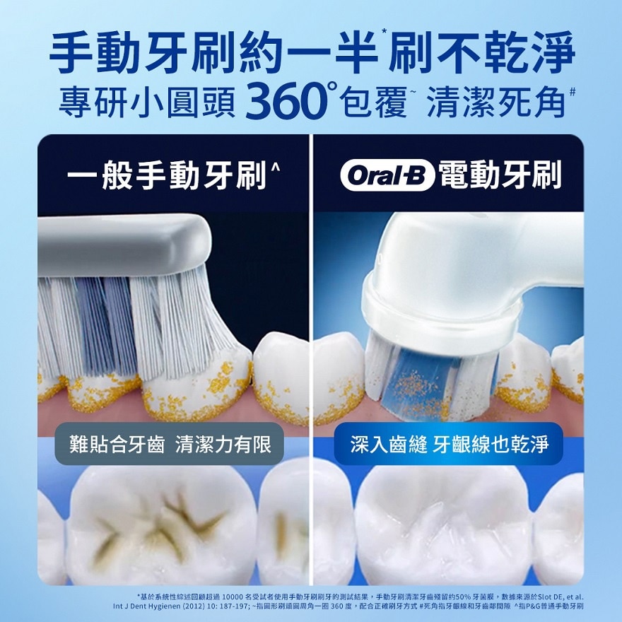 Oral B Pro 3 電動牙刷 (霧藍色)