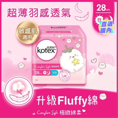 KOTEX 極緻綿柔超薄日/夜用28CM 13片
