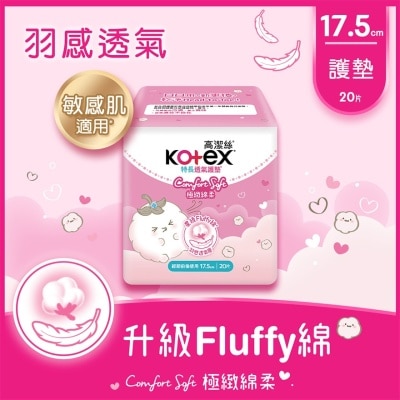 KOTEX  KotexCOMFORT SOFT LINER LONG 17.5CM 20S