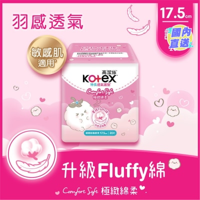 KOTEX  KotexCOMFORT SOFT LINER LONG 17.5CM 20S