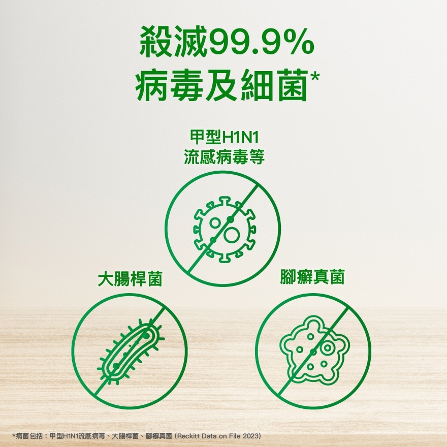 滴露殺菌消毒噴霧－檸檬 450ML