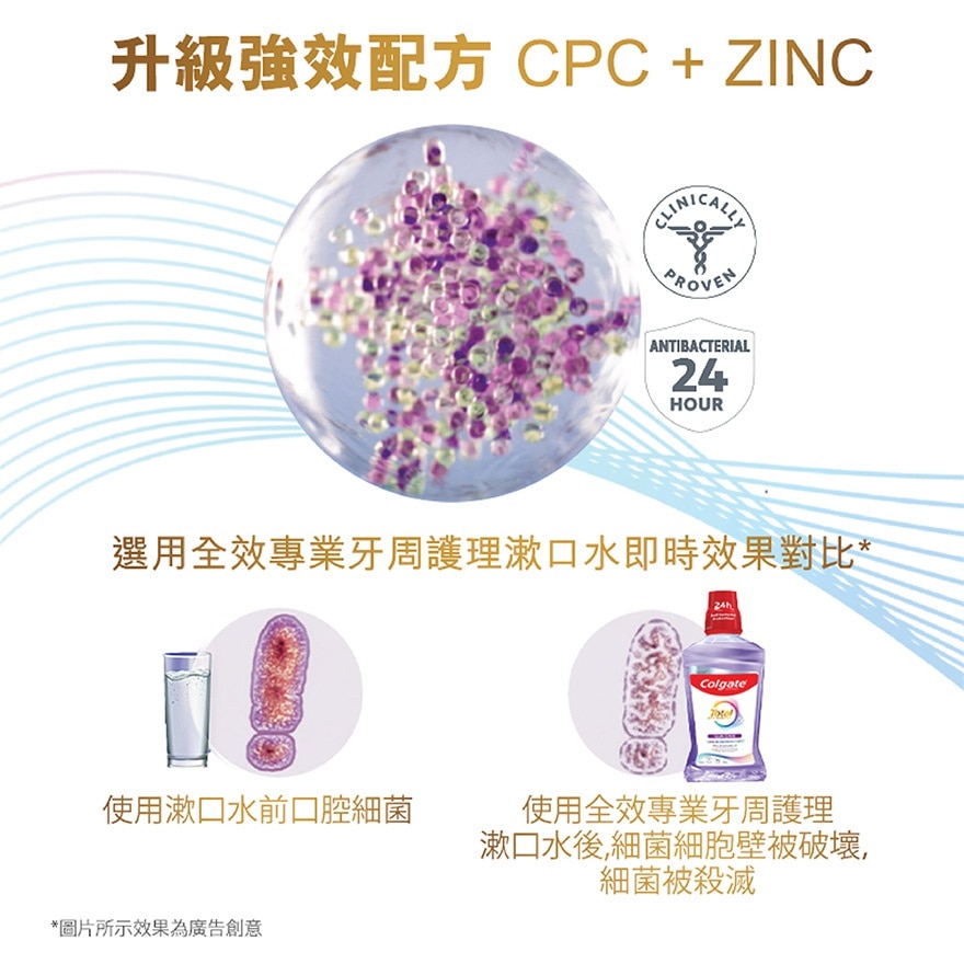 全效專業牙齦護理24小時減少細菌呵護牙肉漱口水