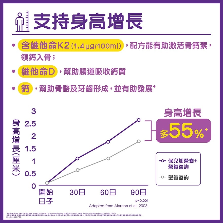 雅培保兒加營素3+ (呍呢嗱味) 850克