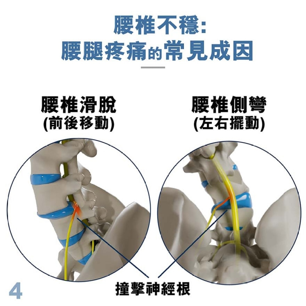 護腰帶(微調器)